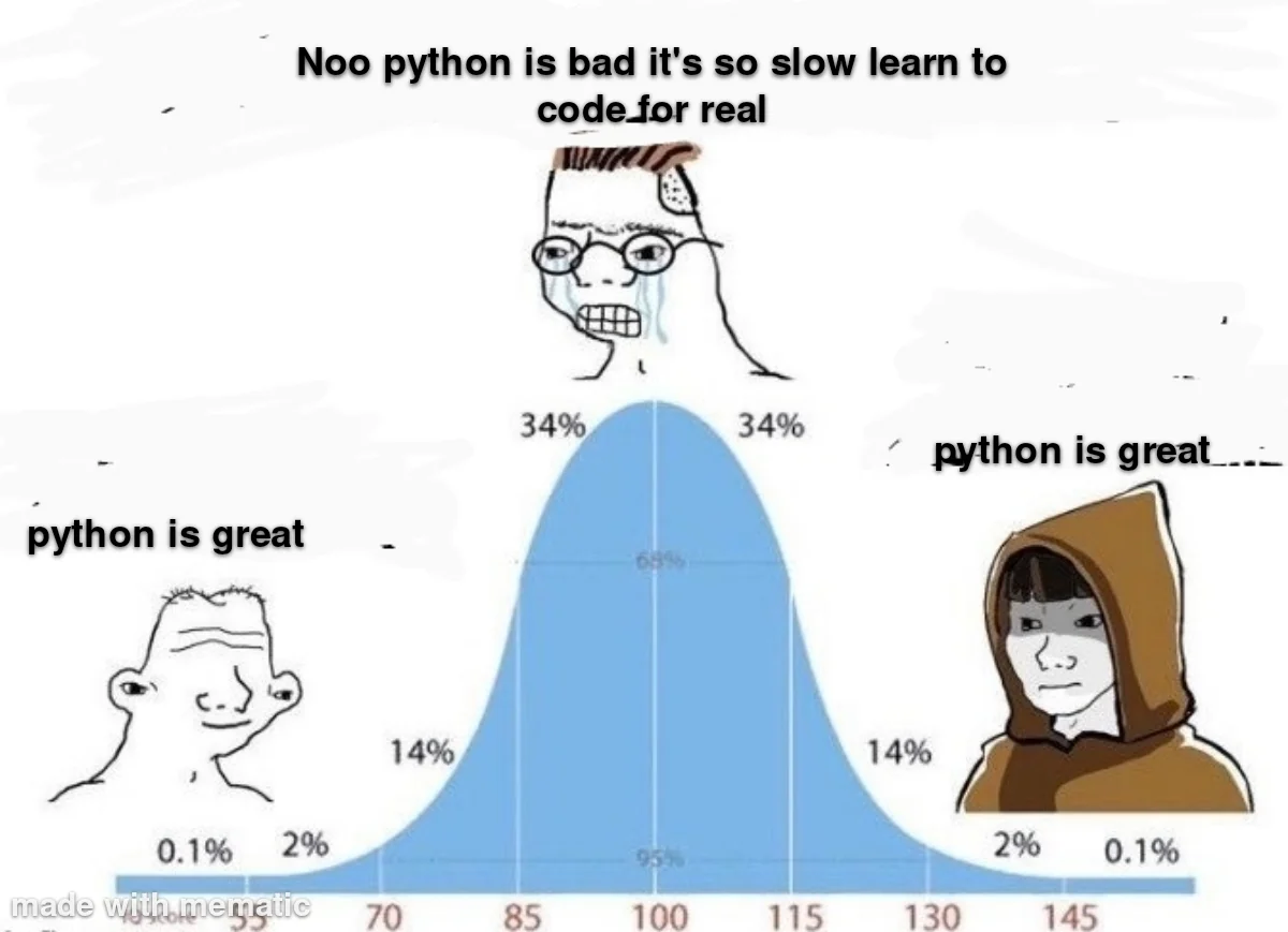 funniest coding python meme