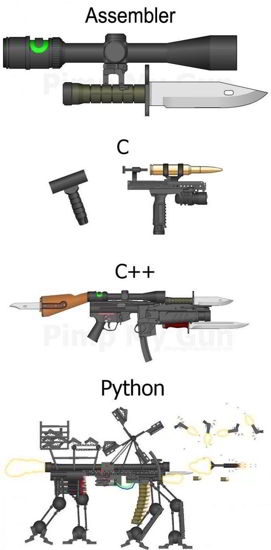 hilarious python meme 4 - python is op