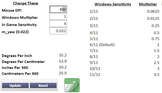 mouse sensitivity