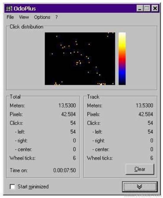 odoplus - mouse click counter