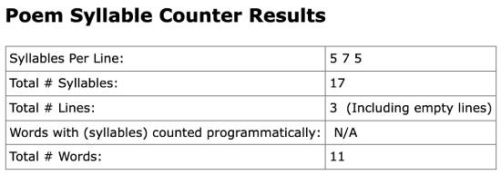 poetry soup - syllable counter website