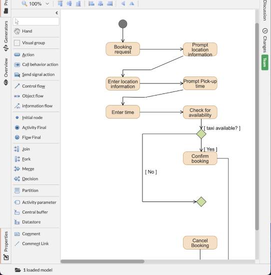 genmymodel - draw activity diagram