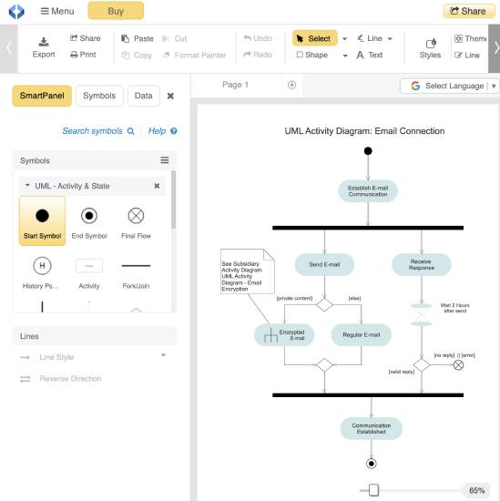 smartdraw - draw uml diagrams online