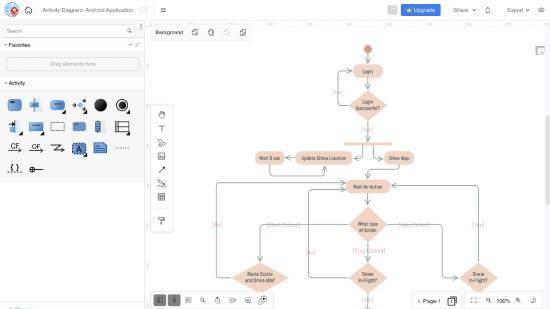 visual paradigm online - draw activity diagrams online