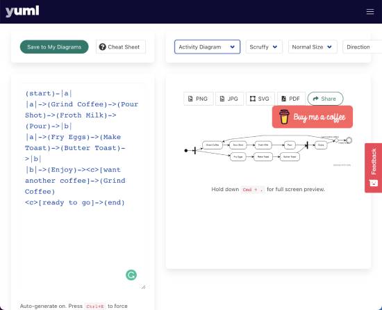 yuml - activity diagrams