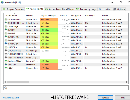 homedale-best-free-wifi-analyzer