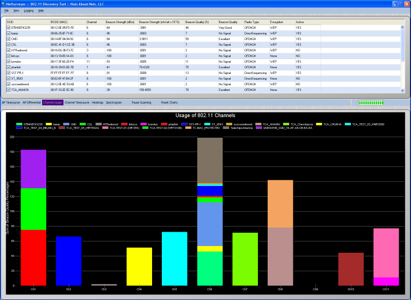 netsurveyor-best-wifi-analyzer-software