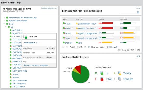 solarwinds network performance monitor