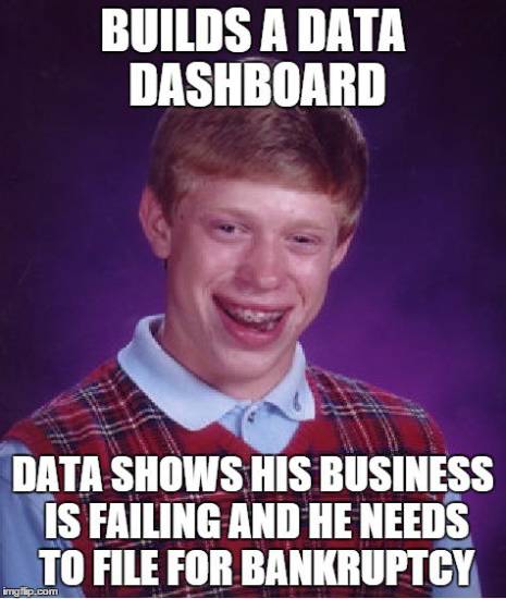 business analytics memes