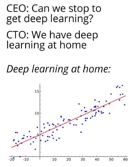 deep learning memes