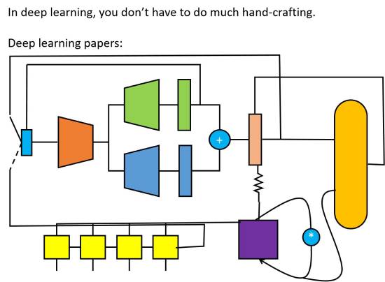 funniest deep learning memes