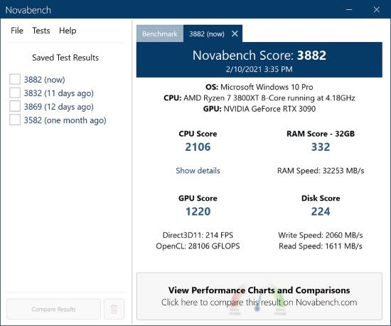 novabench - free benchmark software