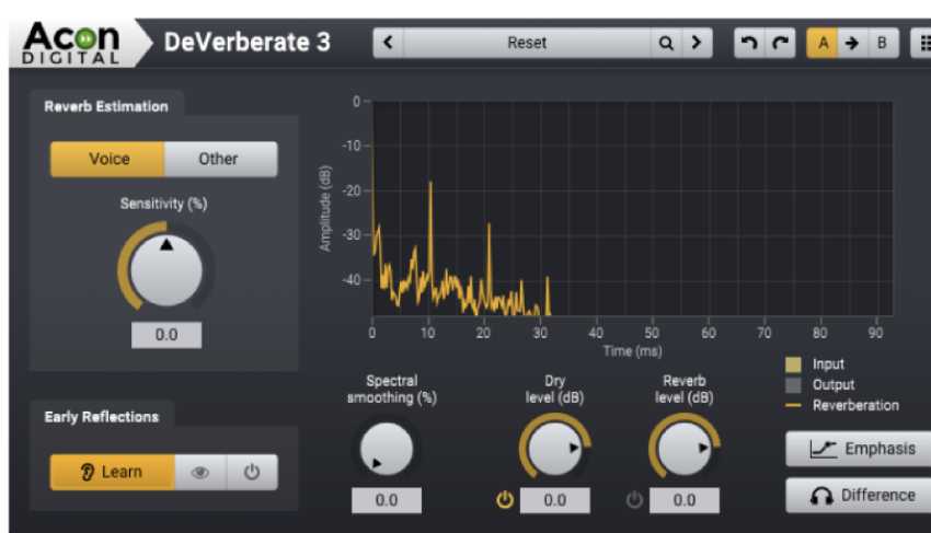 slow reverb generator