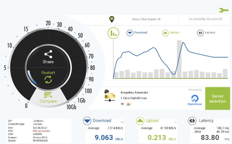 netperf - test speed of network