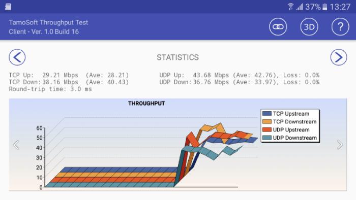 tamosoft throughput - lan speed test software for windows