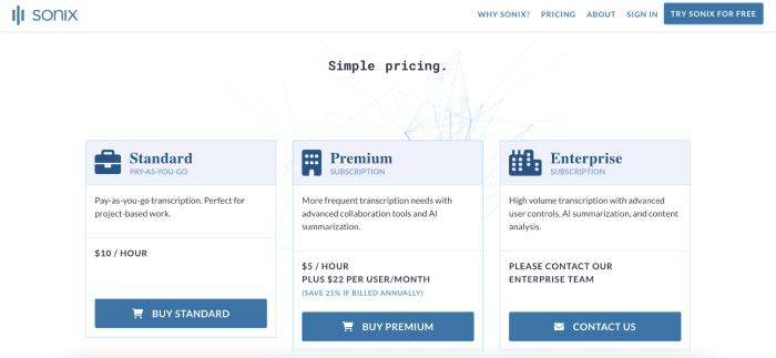 sonix pricing