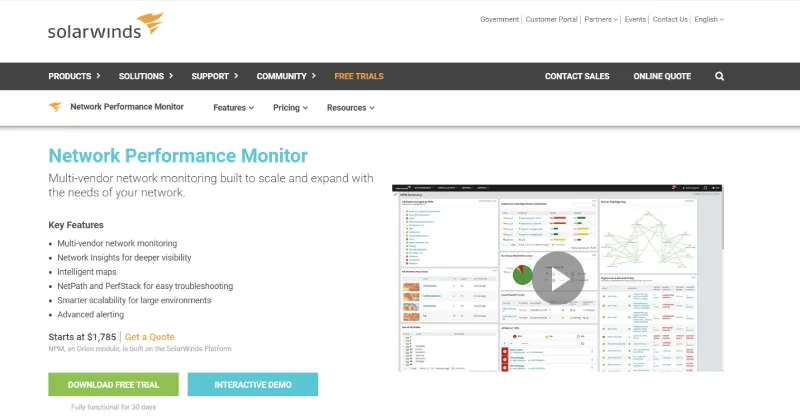 solarwinds network monitor